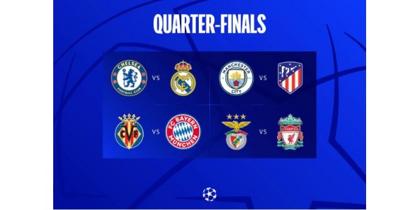 Analyse sur les quarts de finale de la Ligue des champions