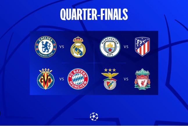 Analyse sur les quarts de finale de la Ligue des champions